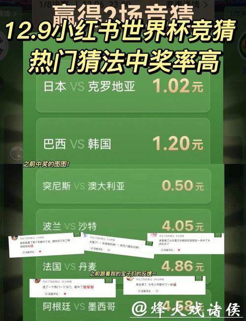世界杯下注平台使用技巧:提高中奖概率的秘诀 世界杯下注平台使用技巧:提高中奖概率的秘诀