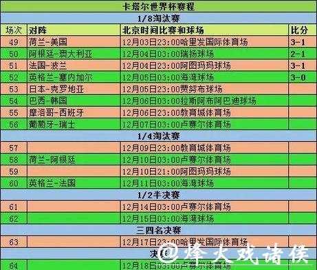 深入解析2026世界杯参赛球队数据与表现分析 深入解析2026世界杯参赛球队数据与表现分析