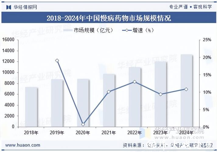 世界杯投注未来趋势：新玩法与市场分析