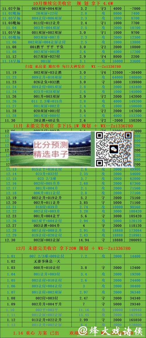 世界杯投注平台：支持实时赛事分析