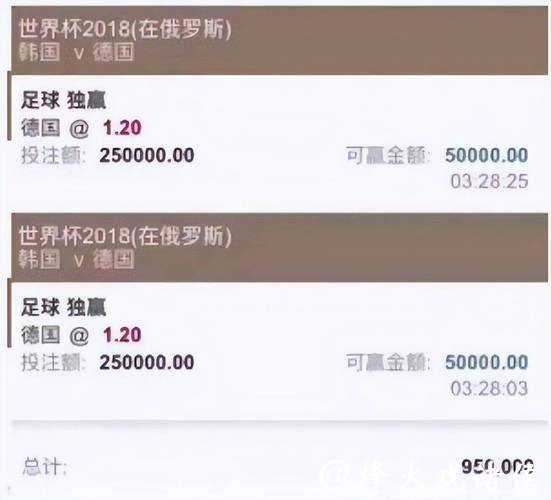 世界杯投注平台：用户最信赖的平台