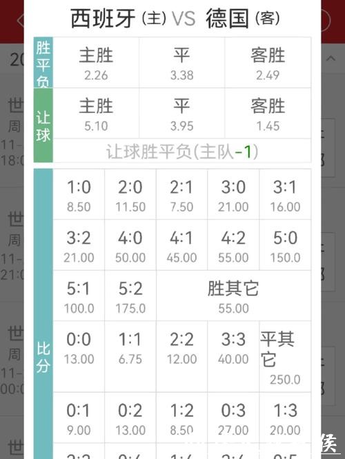 安全可靠的世界杯下注APP平台指南
