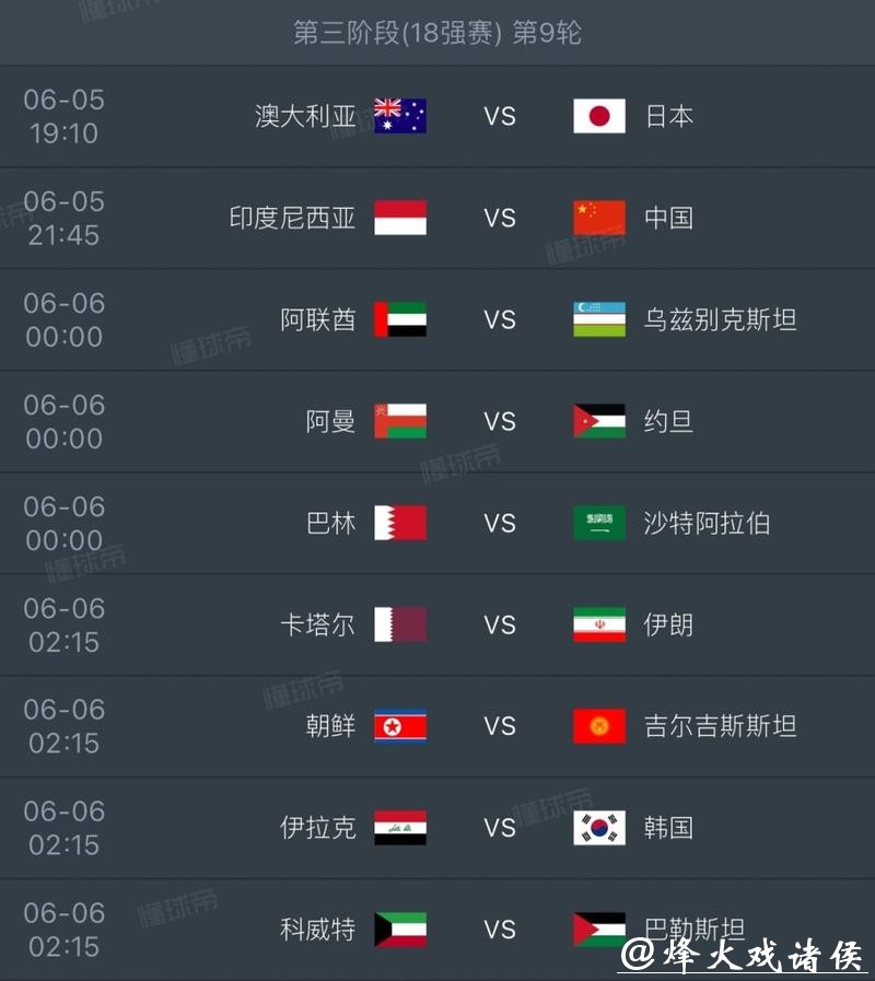 2026世界杯比分:主办国球队表现统计 2026世界杯比分:主办国球队表现统计