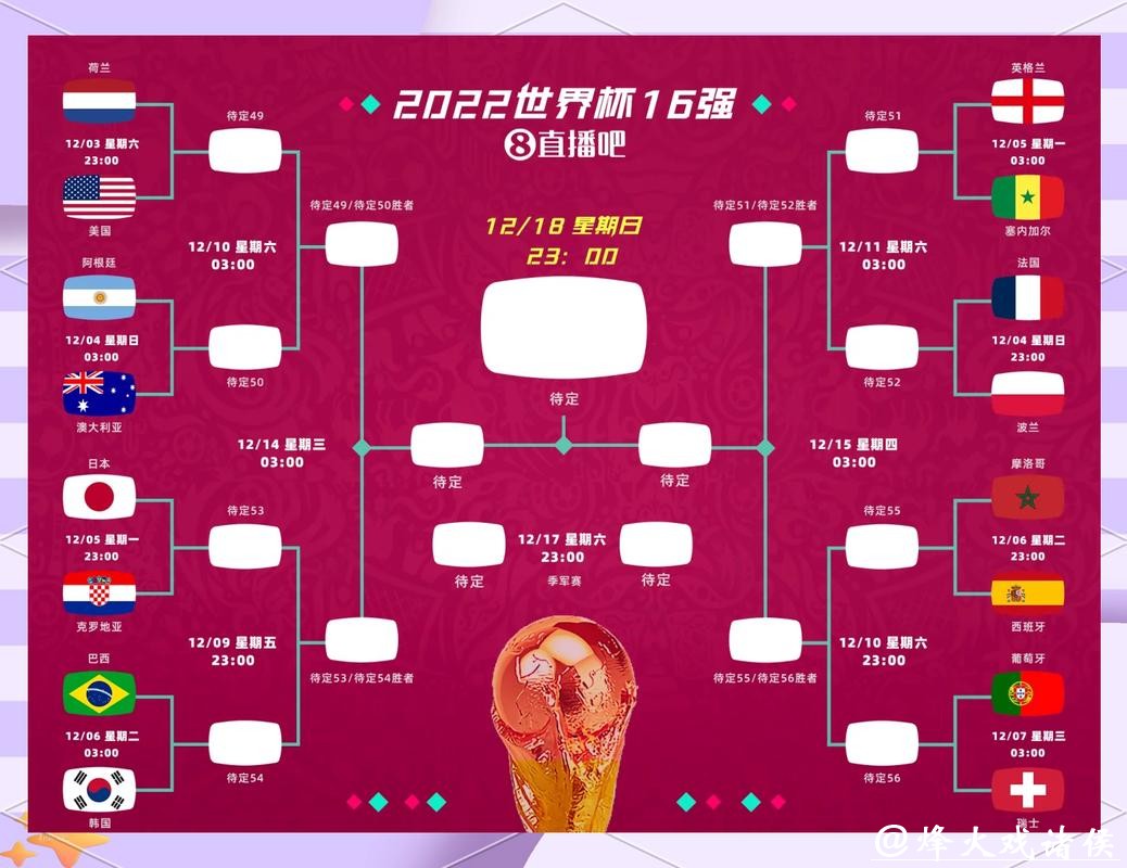世界杯竞猜官网：热门赛事一目了然轻松参与