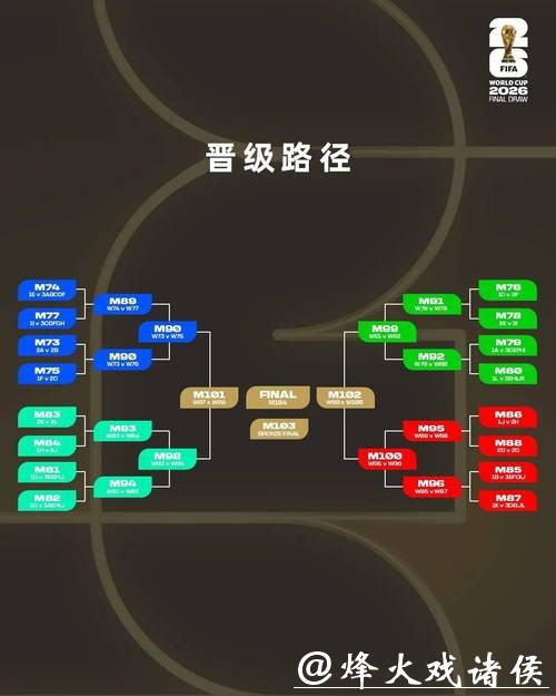 2026世界杯滚球:实时赔率变化解读技巧 2026世界杯滚球:实时赔率变化解读技巧