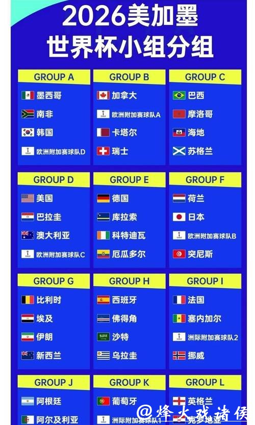 2026世界杯滚球:实时赔率变化解读技巧 2026世界杯滚球:实时赔率变化解读技巧