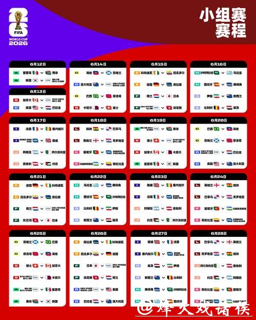 2026世界杯买球:了解球队实力可提升收益 2026世界杯买球:了解球队实力可提升收益